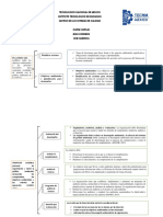 ISO14001