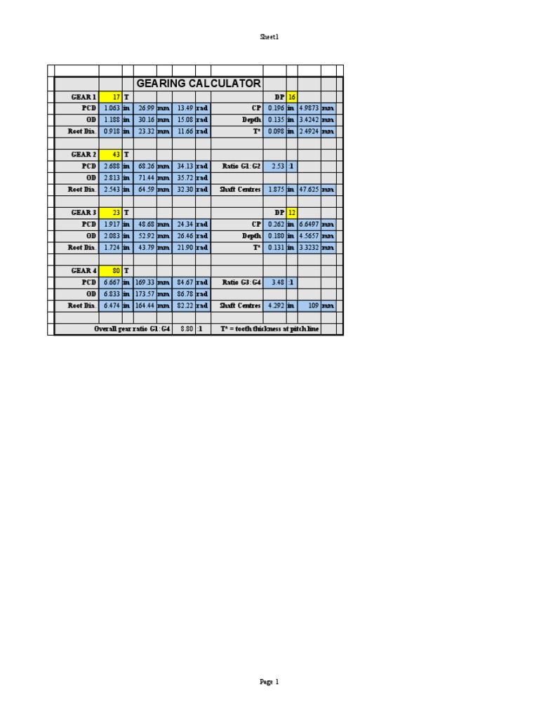 Gearing Calculator Specifications | PDF