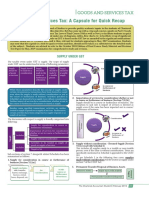 GST PDF