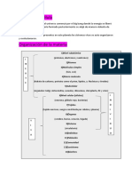 Biologia Resumen 1erparcial (Completo-Diani)