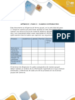 Paso 3 - Apéndice 1 - Cuadro Comparativo