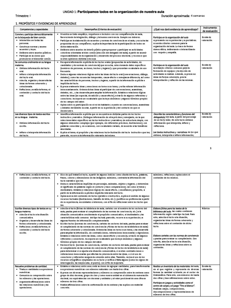 Organización del Aula en Tercer Grado | PDF | Salón de clases | Maestros