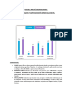 Dimensiones de Cultura de Hofstede