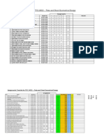 Assignments Checklist and Marks January 2014