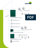 DIAGRAMA GREEN MAX.pdf