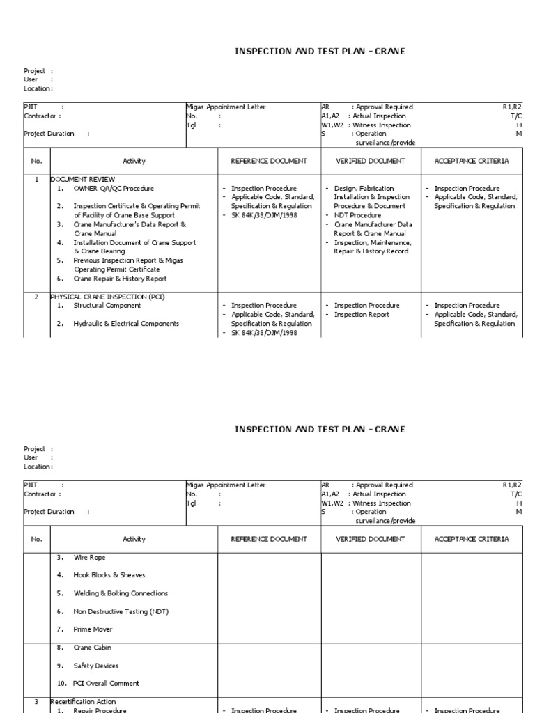 Crane Inspection Test Plan Overview | PDF | Specification (Technical ...