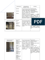 Procedimientos y Seguridad Zona Caliente