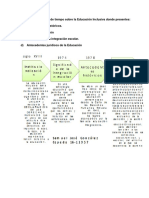 Tarea 2 Edu. para La Div