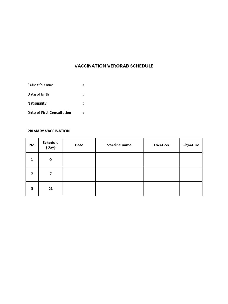 Hepatitis B Vaccination Schedule | PDF