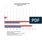 Grafik Kesja