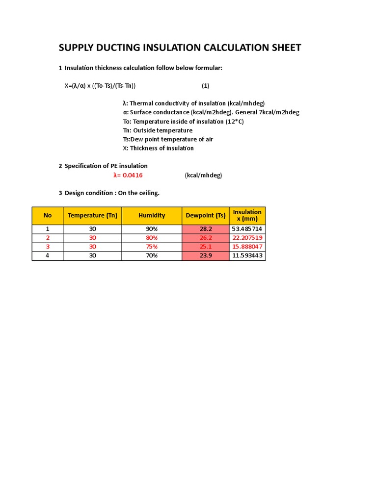 Duct Insulation Thickness Calculation Guide | PDF | Thermal Insulation ...