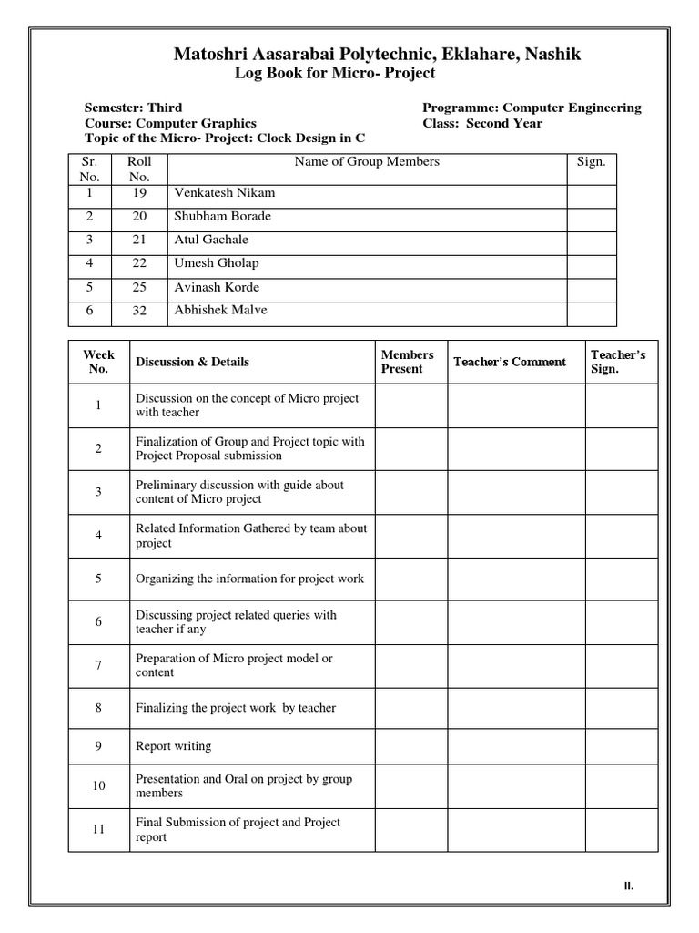 Matoshri Aasarabai Polytechnic, Eklahare, Nashik: Log Book For Micro ...
