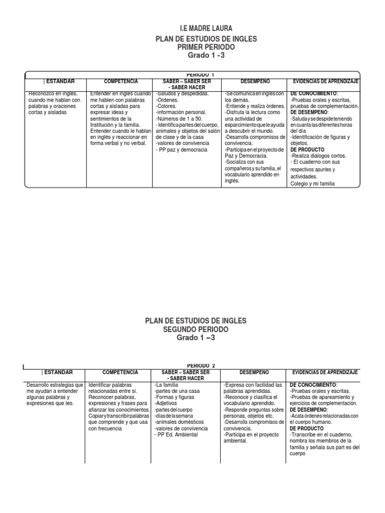 Plan de Estudios de Inglés Primaria | PDF | Plan de estudios | Idioma ...