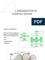 Spatial Organsation in Hospital Design