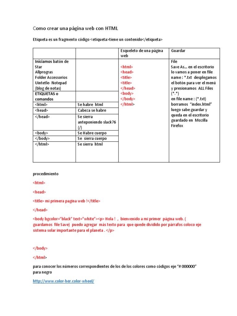 Esqueleto de Página Web en HTML | PDF | HTML | La interacción persona ...
