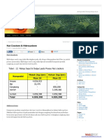 Tentang Sawit: Nut Crackers & Hidrocyclone