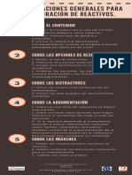 Recomendaciones Generales para La Elaboración de Reactivos.