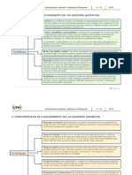 Características de Funcionamiento de Los Sensores