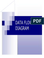 Data Flow Diagran