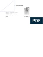 BILL NO.7.2 - LV DISTRIBUTION - Copy (2).xlsx