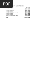 BILL NO.7.2 - LV DISTRIBUTION.xlsx