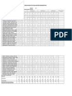 Matriz de Resultados de Evaluación Diagnóstica 1,3 y 5