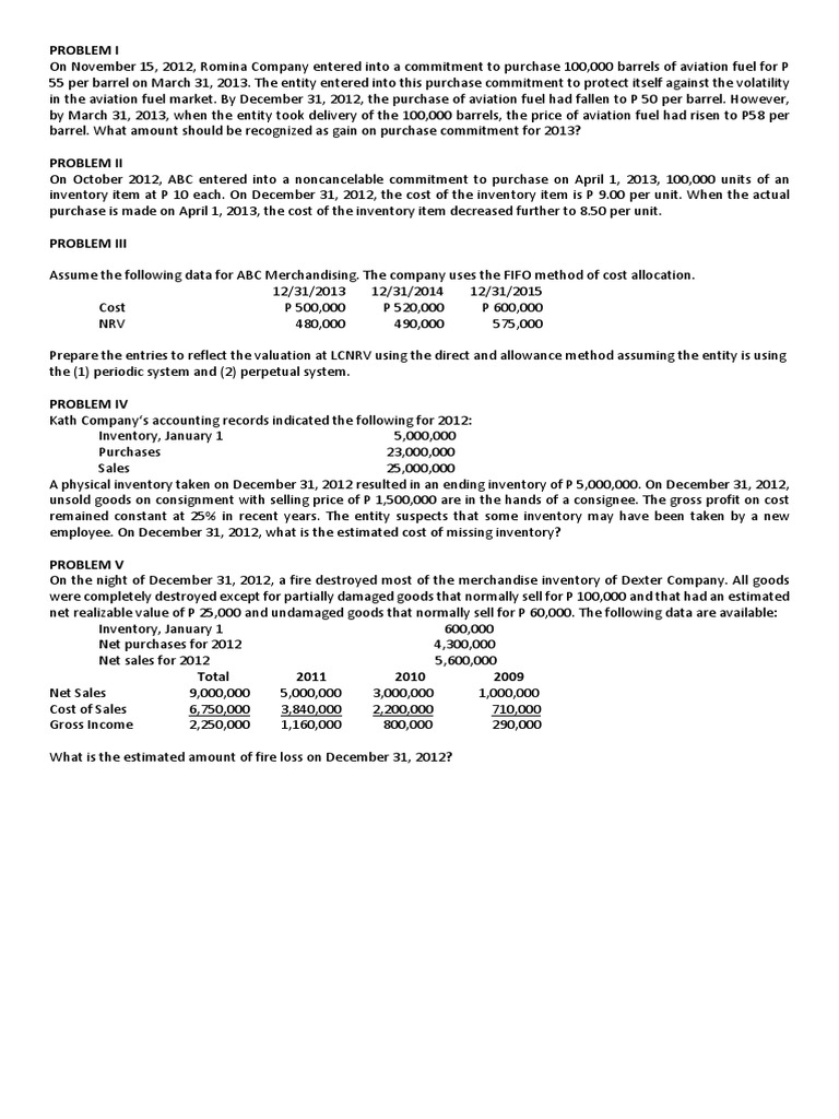 Purchase Commitments and NRV Audits | PDF | Inventory | Financial Economics