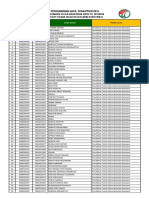 Rekap Daftar Lulus SPAN-PTKIN 2019