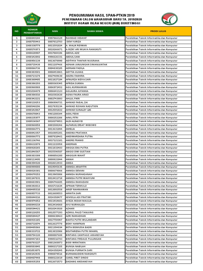 Primorsk olkasida bir ayol biseksual erkakni qidirmoqda.