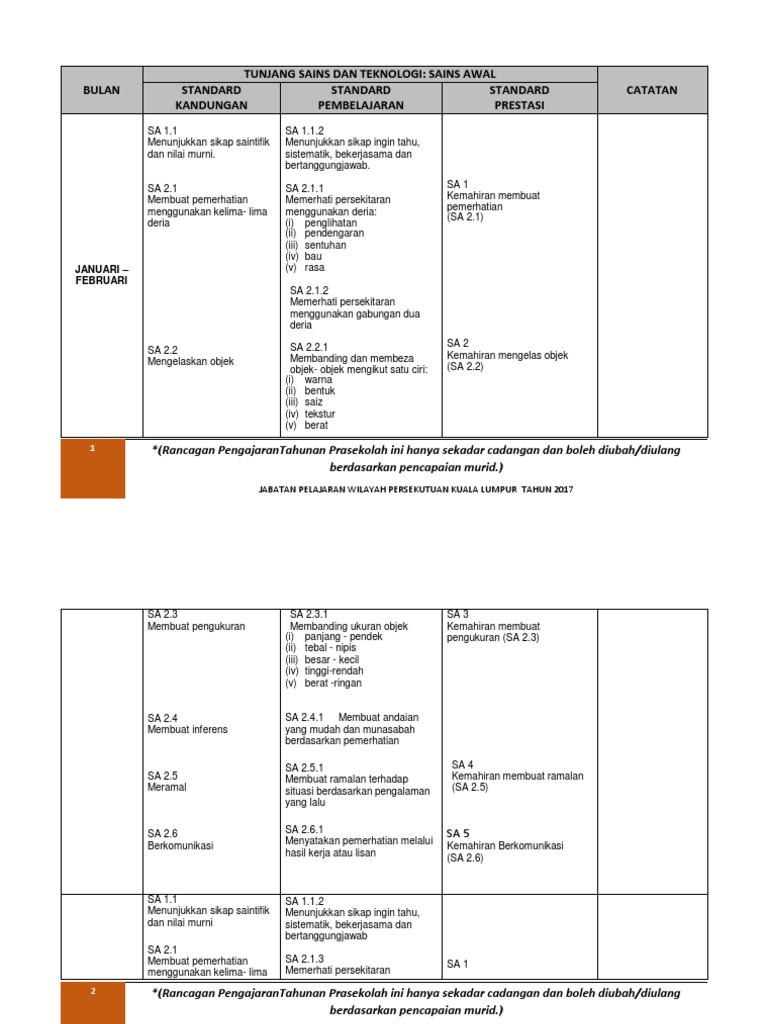 Rpt Sains Awal 2019 Pdf
