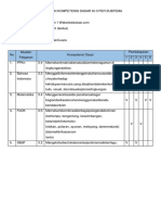 Pemetaan KD 3 Per Subtema Kelas 3 Tema 5