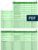 STANDARDISED WORK AND EQUIPMENT CATEGORIES (SWECs