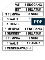 Label Nama Kelas