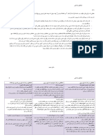 خلاصه کتاب هنر شفاف اندیشیدن