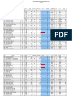 Jombang Stok Opname PKM Jombang Inspektorat 2016