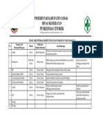 1.1.1 hasil identifikasi kebutuhan masyarakat.docx