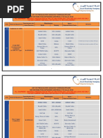 LIST OF QUALIFIED MANUFACTURERS SUPPLIERSS March 2019 (1).pdf