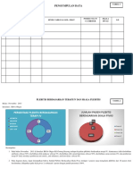 Pengumpulan Data Ili Irna Obgyn November 2015