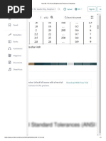 Ansi B4.1 Fit Chart _ Engineering Tolerance _ Industries