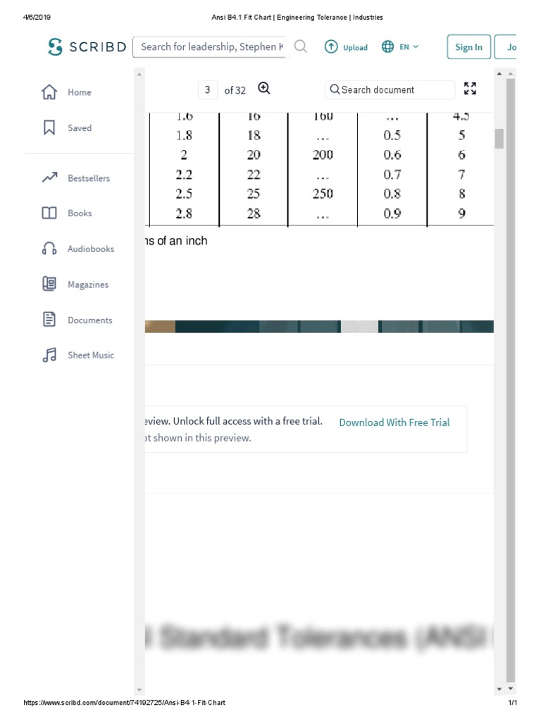 Ansi B4.1 Fit Chart - Engineering Tolerance - Industries | PDF