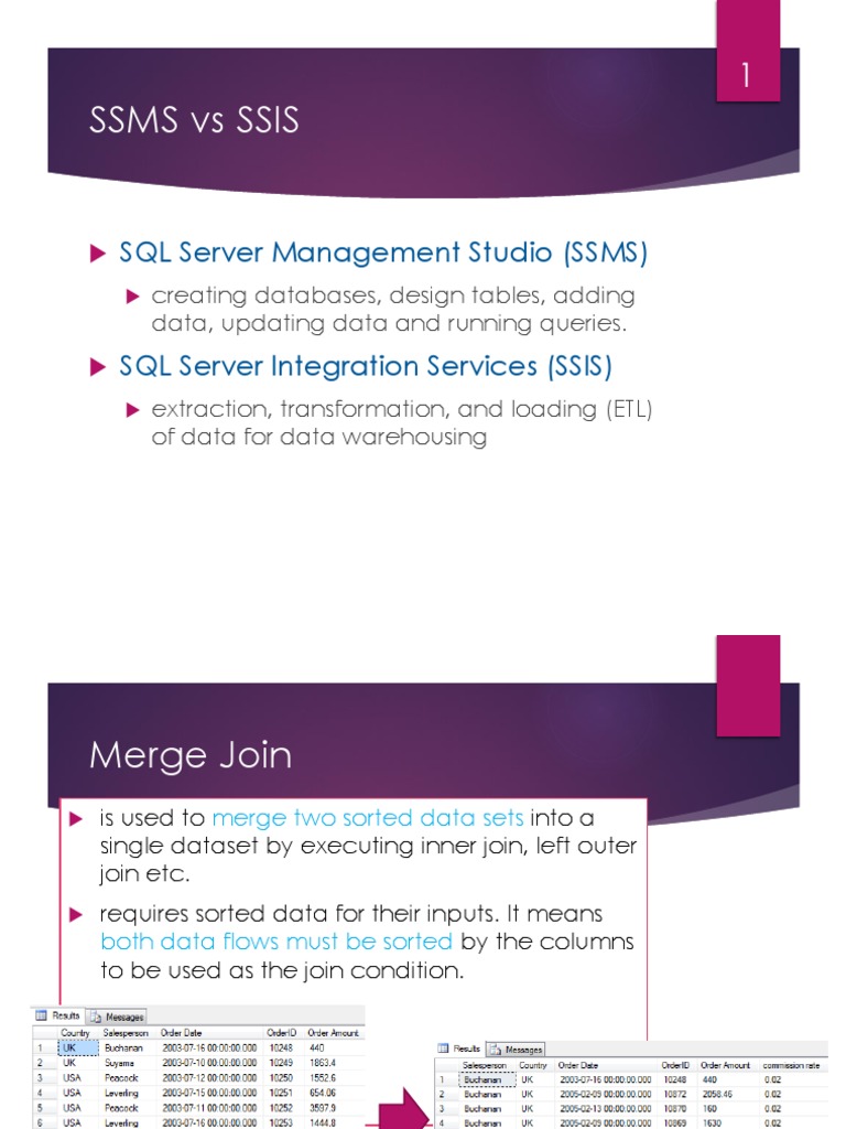Ssms Vs Ssis: SQL Server Management Studio (SSMS) | PDF | Data ...