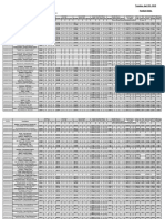 Fixtures PDF