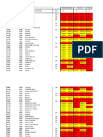 Potential productie vegetala.xlsx