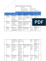 Matriks Program Kerja Desa