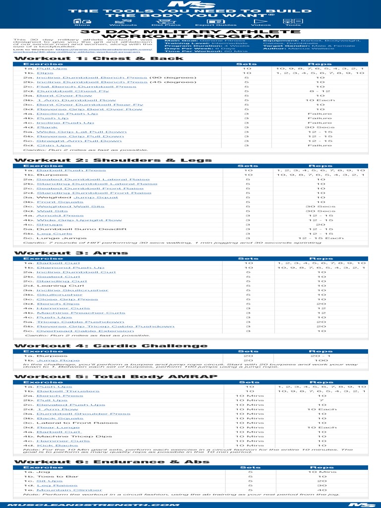 Military visual data 7