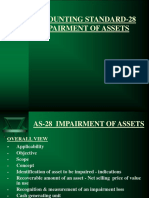 Accounting Standard-28 Impairment of Assets