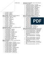 Major Chords.docx