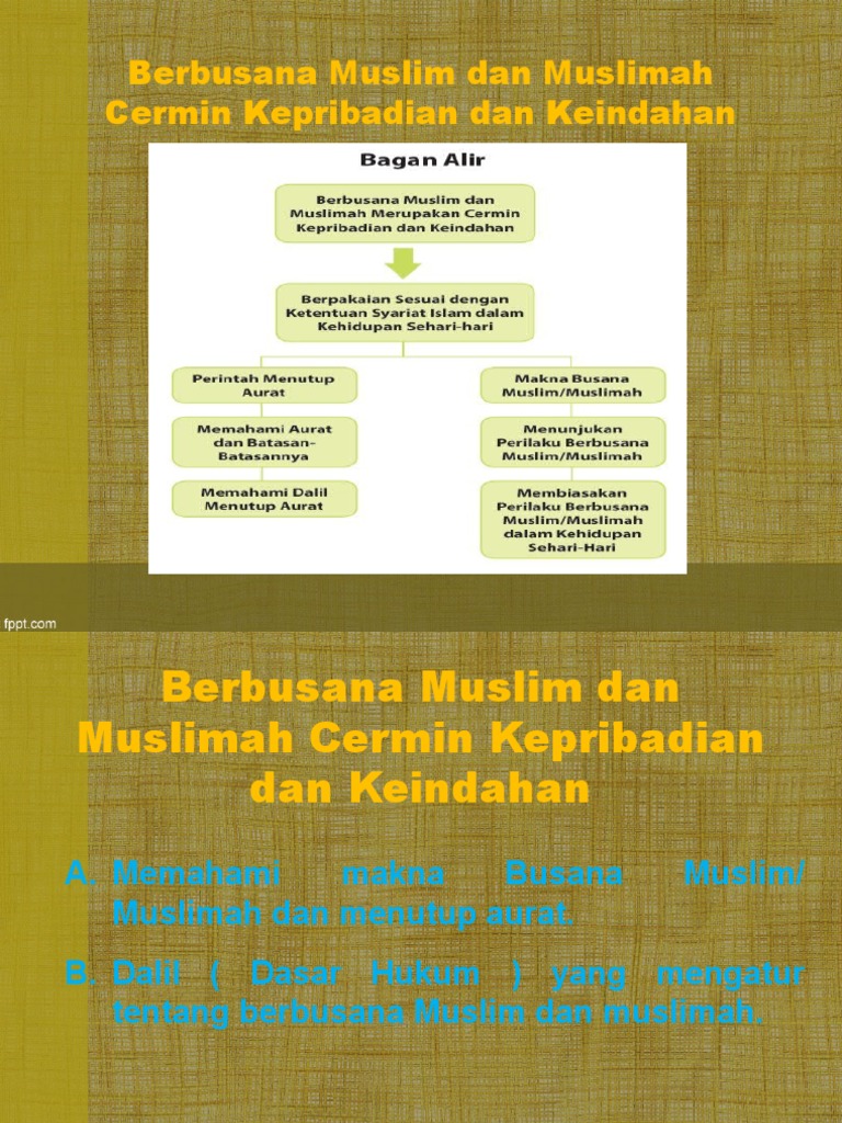 Hadits Tentang Pakaian Muslim Dan Muslimah Baju Adat