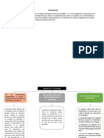 Reglamento de Pasantía: Facilitadores, Acreditación, Consecuencias