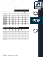 HTD Dim CM Spring Wash PDF